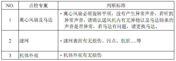 FFU風(fēng)機過濾單元日常維護 FFU風(fēng)機過濾單元日常維護
